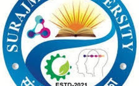 Surajmal University, Uttrakhand Wanted Teaching Faculty
