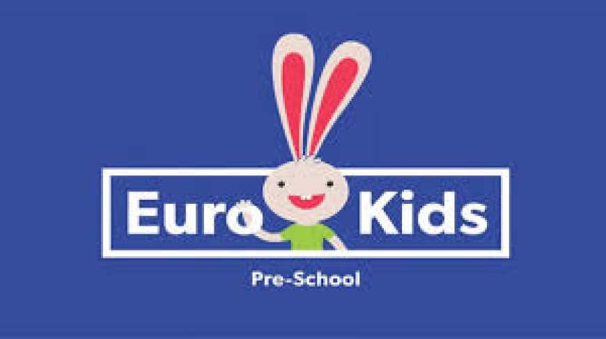 Eurokids Pre-School, Karaikudi | Faculty Openings 2026