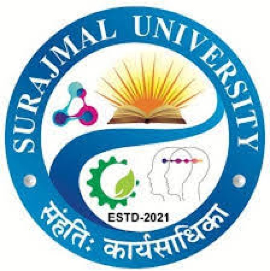 Surajmal University, Uttrakhand Wanted Teaching Faculty
