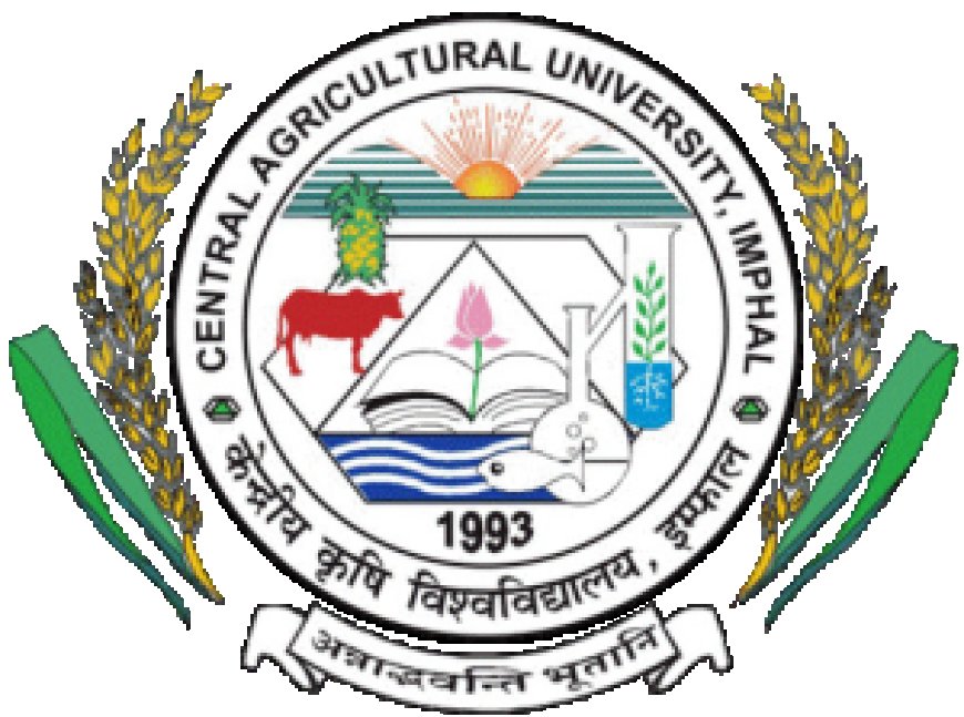 Central Agricultural University, Imphal Wanted Senior Research Fellow