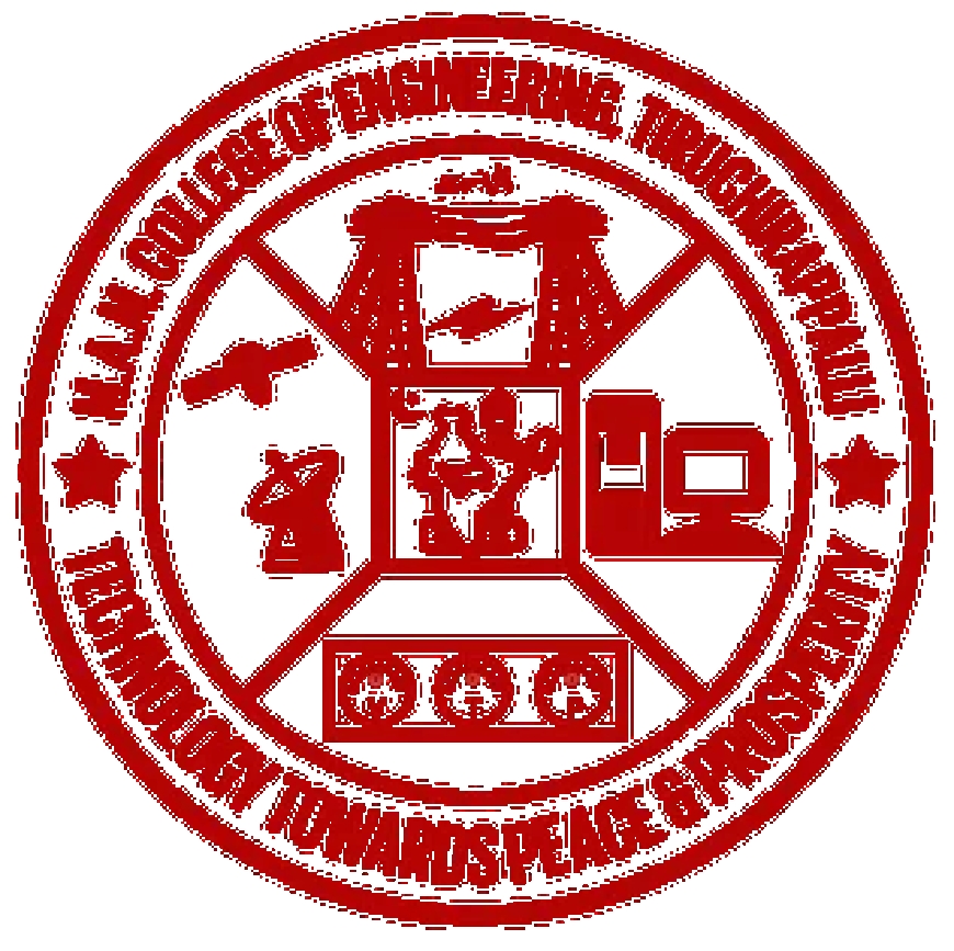 M.A.M. College of Engineering, Trichy Wanted Professor / Associate Professor / Assistant Professor